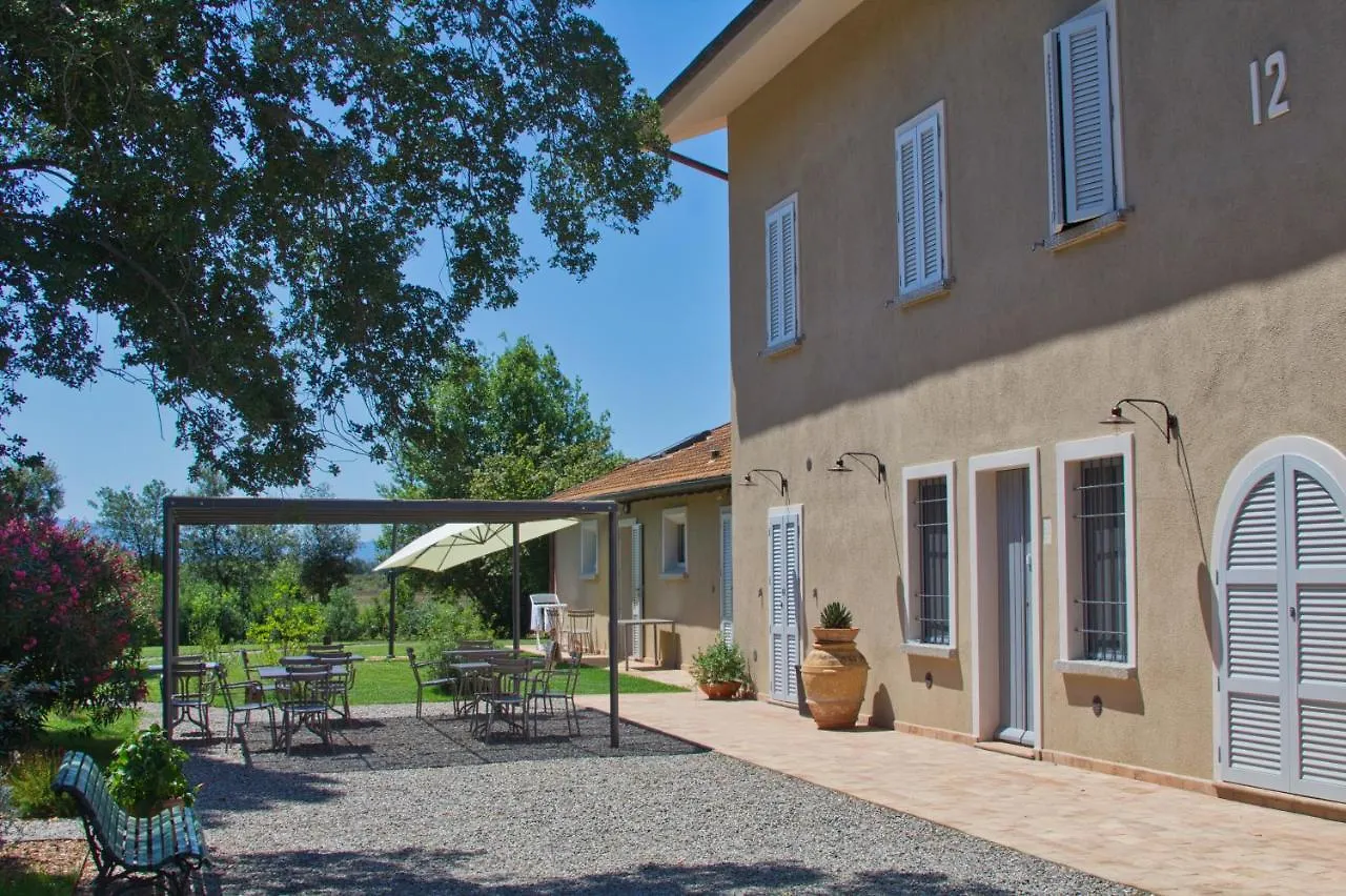 Agriturismo Poderedodici contacts